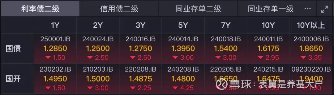 人工智能产业链回调，关注科创创业人工智能ETF易方达（159140）、科创人工智能ETF易方达（588730）等产品布局机会