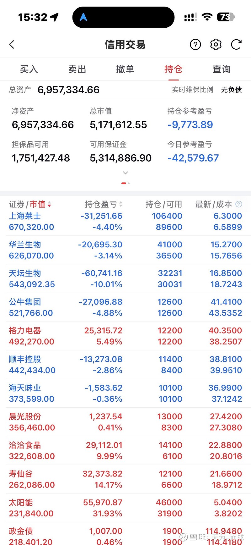 通化东宝(600867.SH)：2025年净利润12.19亿元 实现扭亏为盈