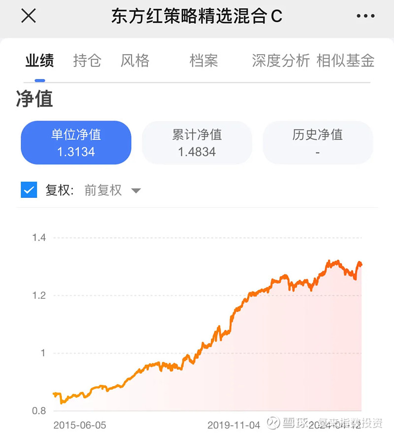 东方红资产管理 基金经理 李燕：孜孜不倦的绝对收益挖掘者，在严谨与细致中积累每一分回报