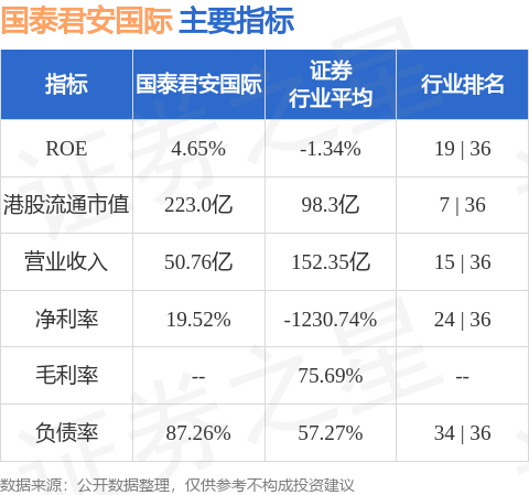 德迈仕：截至2026年4月20日公司在册股东人数约为1.36万人