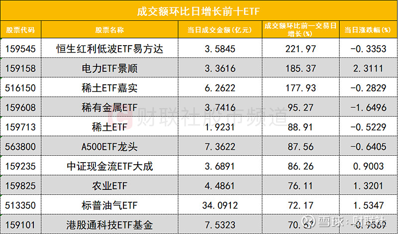 把握长端博弈窗口期 多路资金借债券基金入市