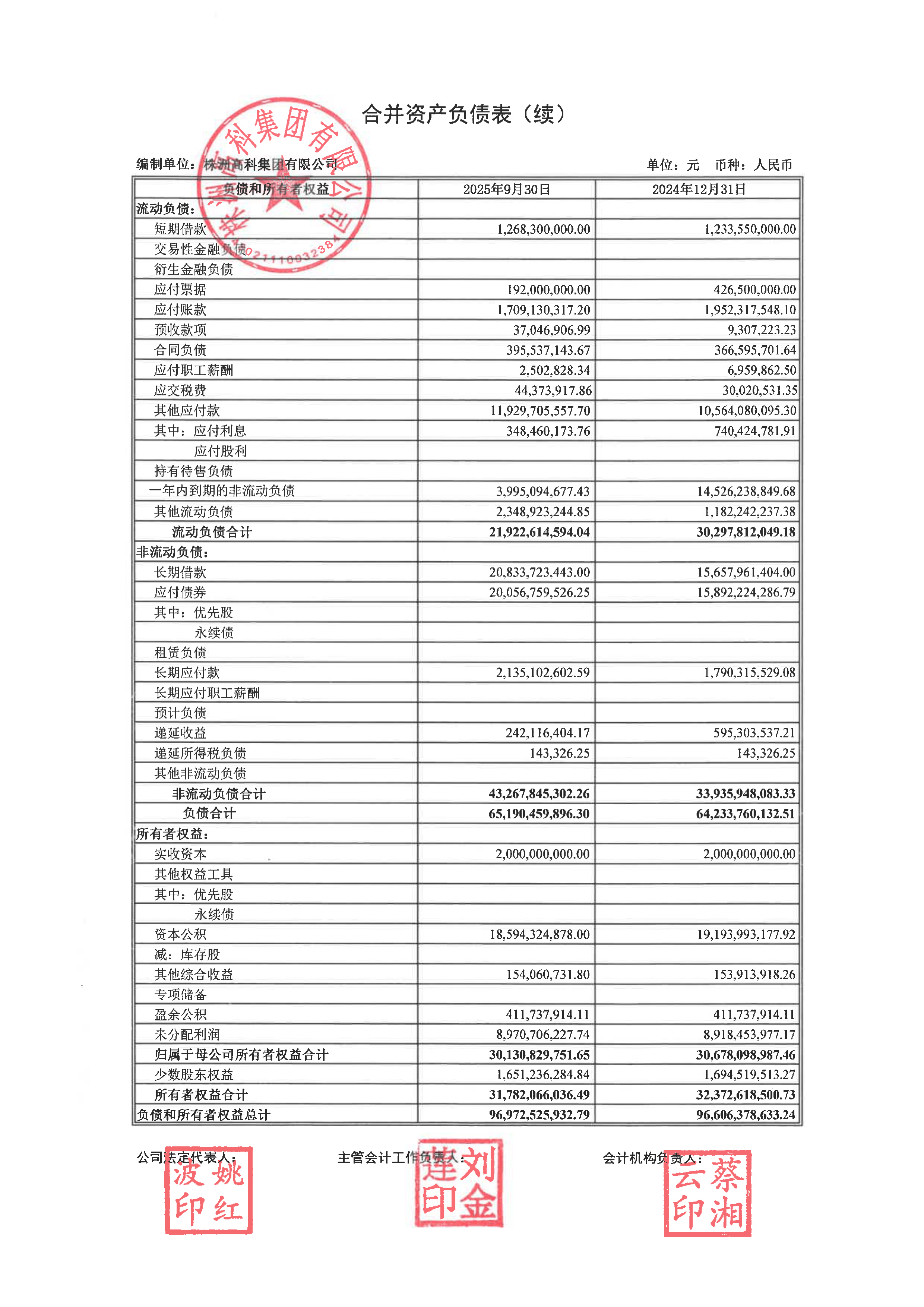 中科飞测（688361）2025年年报简析：营收净利润同比双双增长，应收账款上升