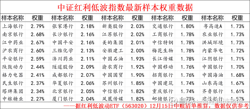 中证转债指数收涨0.35%