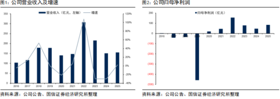 亿元B轮加持，鼎晖持续加码｜中数睿智锚定智能体操作系统黄金赛道