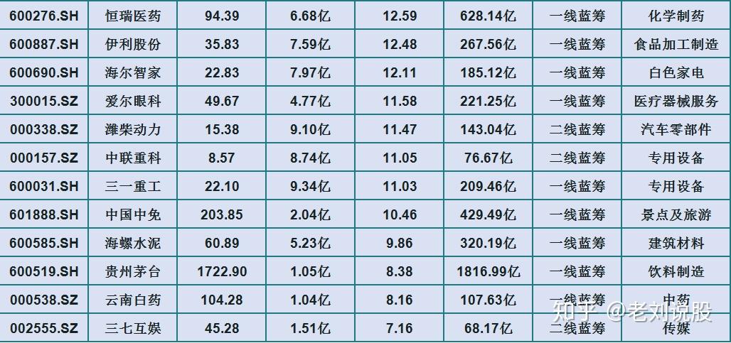 海尔智家与伊利联想等发布“可持续发展生态约定”
