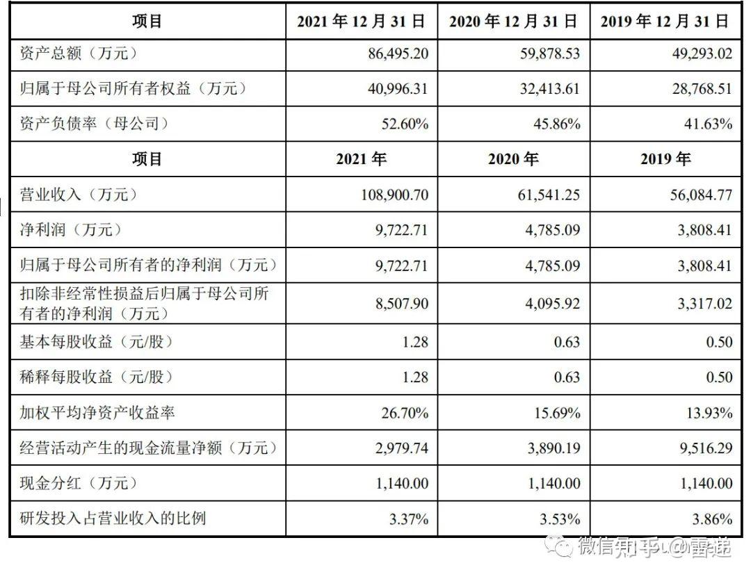 天山电子（301379）2026年一季报简析：增收不增利，公司应收账款体量较大