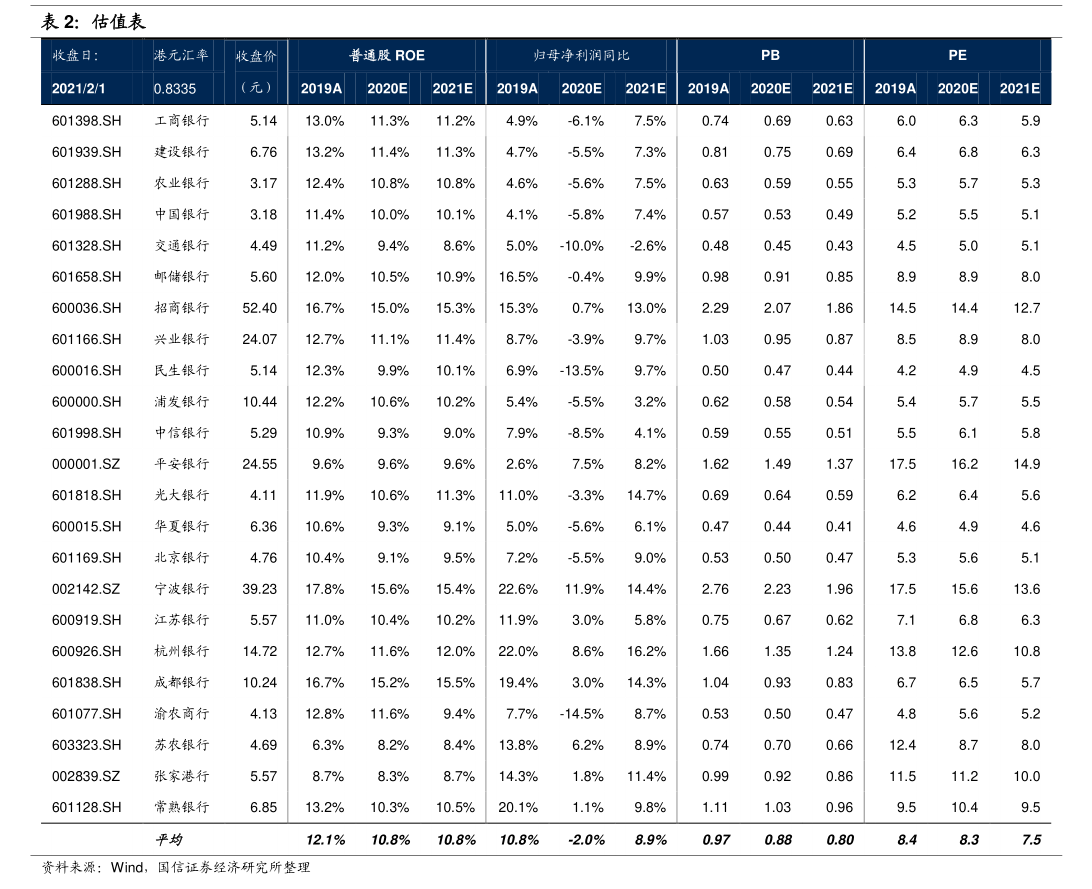 瑞丰高材：关于“瑞丰转债”预计触发赎回条件的提示性公告