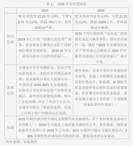 国债期货向外资“开门” 境外机构配债策略换挡