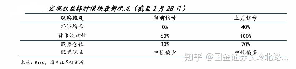 国债期货向外资“开门” 境外机构配债策略换挡