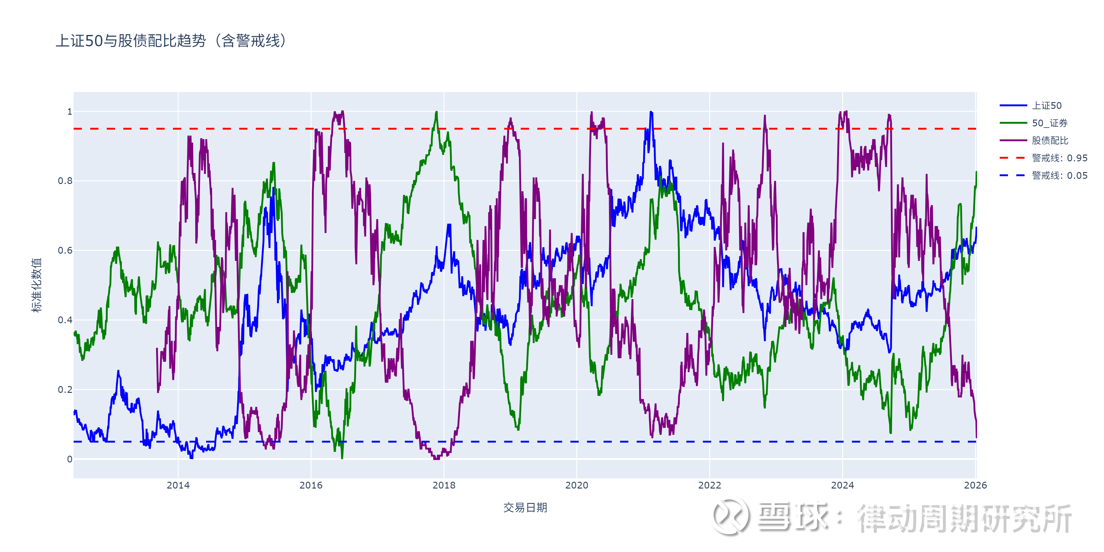 法尔胜（000890）2026年一季报简析：净利润同比下降1123.53%，短期债务压力上升