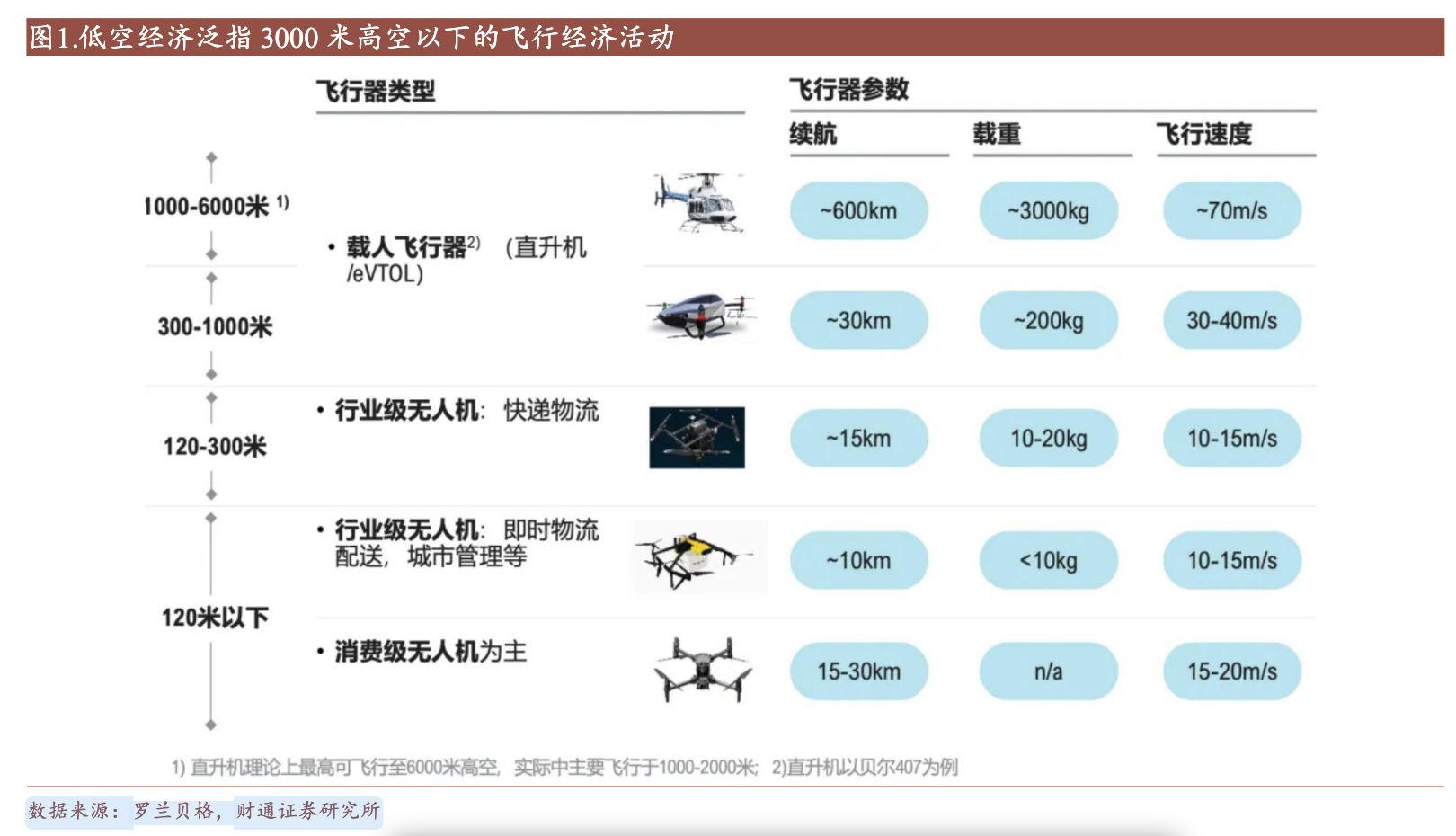 测绘股份获得发明专利授权：“一种遥感影像场景级变化检测方法”