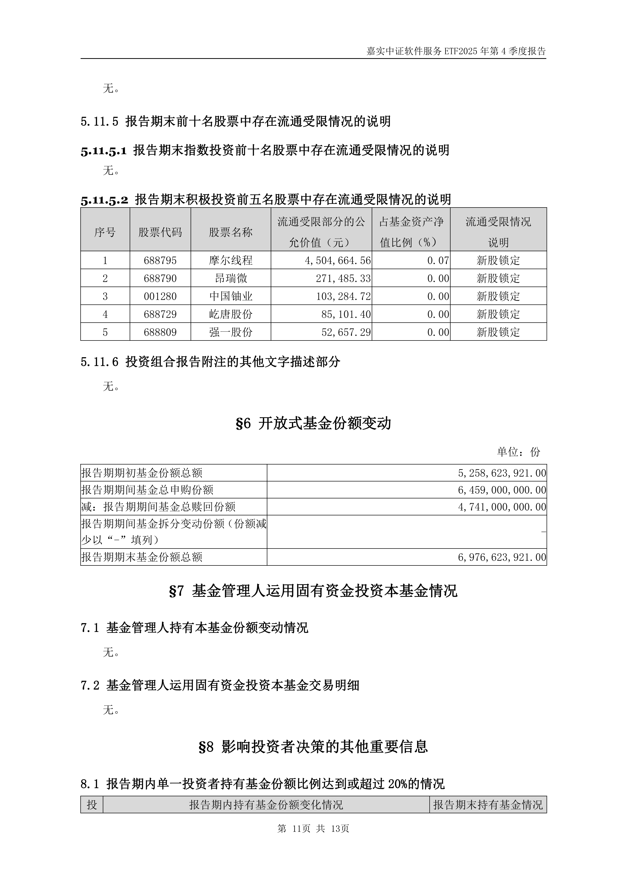 沪指4000点失而复得，关注A500ETF易方达（159361）、沪深300ETF易方达（510310）等产品投资机遇
