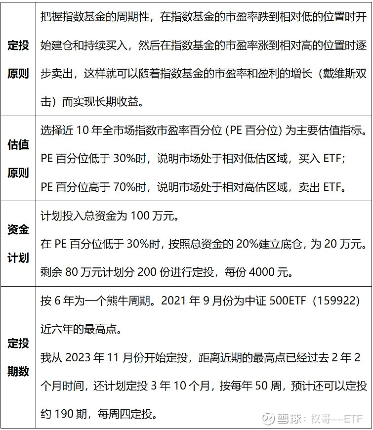 科技成长方向承压，资金逆势布局，成长ETF易方达（159259）全天净申购达2200万份