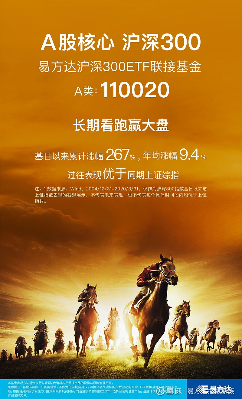 A股三大指数涨跌不一，关注A500ETF易方达（159361）、沪深300ETF易方达（510310）等产品投资机会