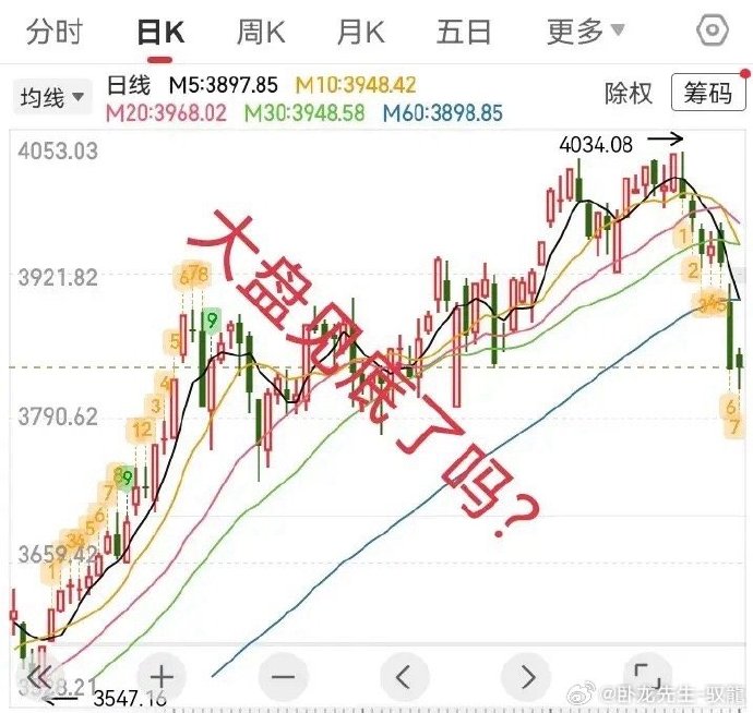 中证转债指数收跌0.02%，164只可转债收涨
