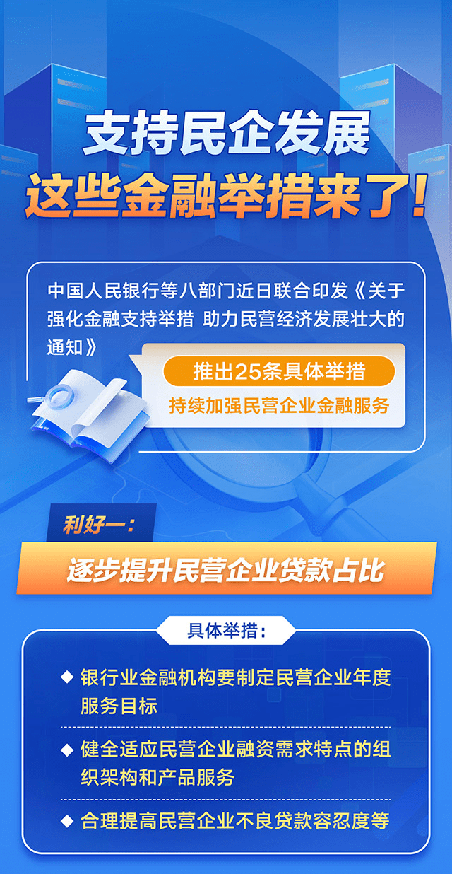 央行:高质量建设和发展债券市场“科技板”,支持更多民营科技型企业、民营股权投资机构发债融资