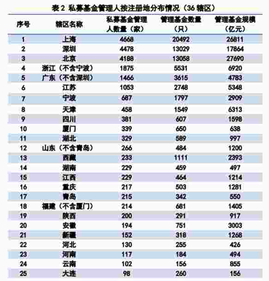 突破100万亿元！2025年末我国银行持债规模创新高