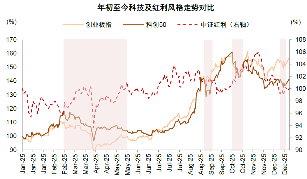 债市收盘| 债市窄幅震荡,10年国债收益率收于1.75%上方