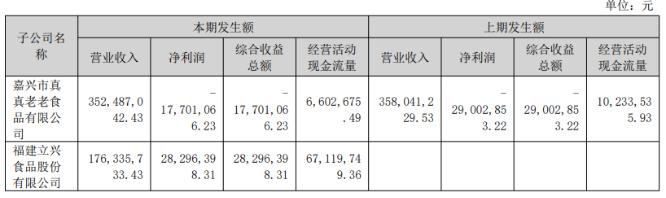 华自科技:公司2026年股权激励计划业绩考核指标的设置