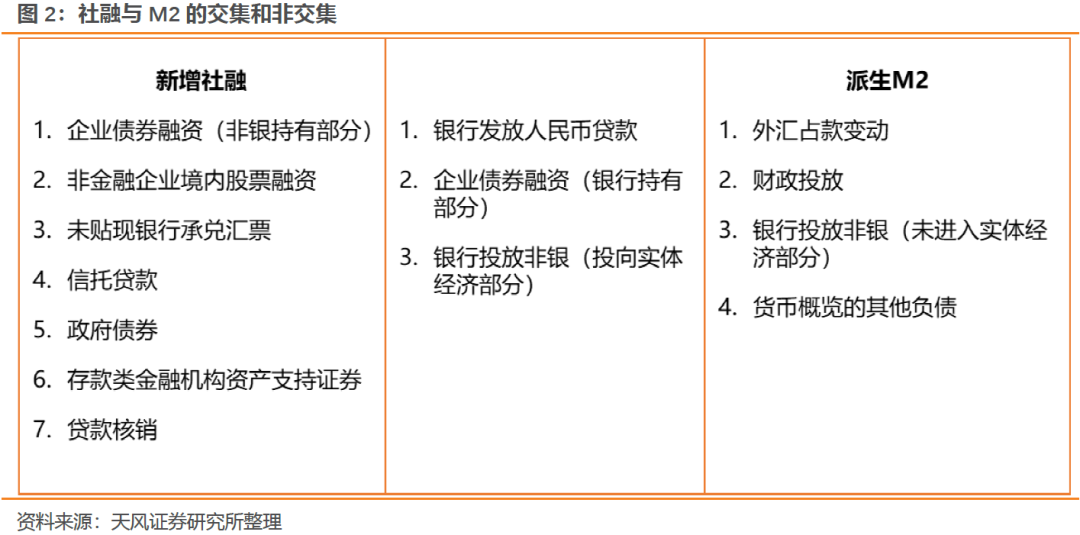 4月地方债净融资环比减少3100亿元