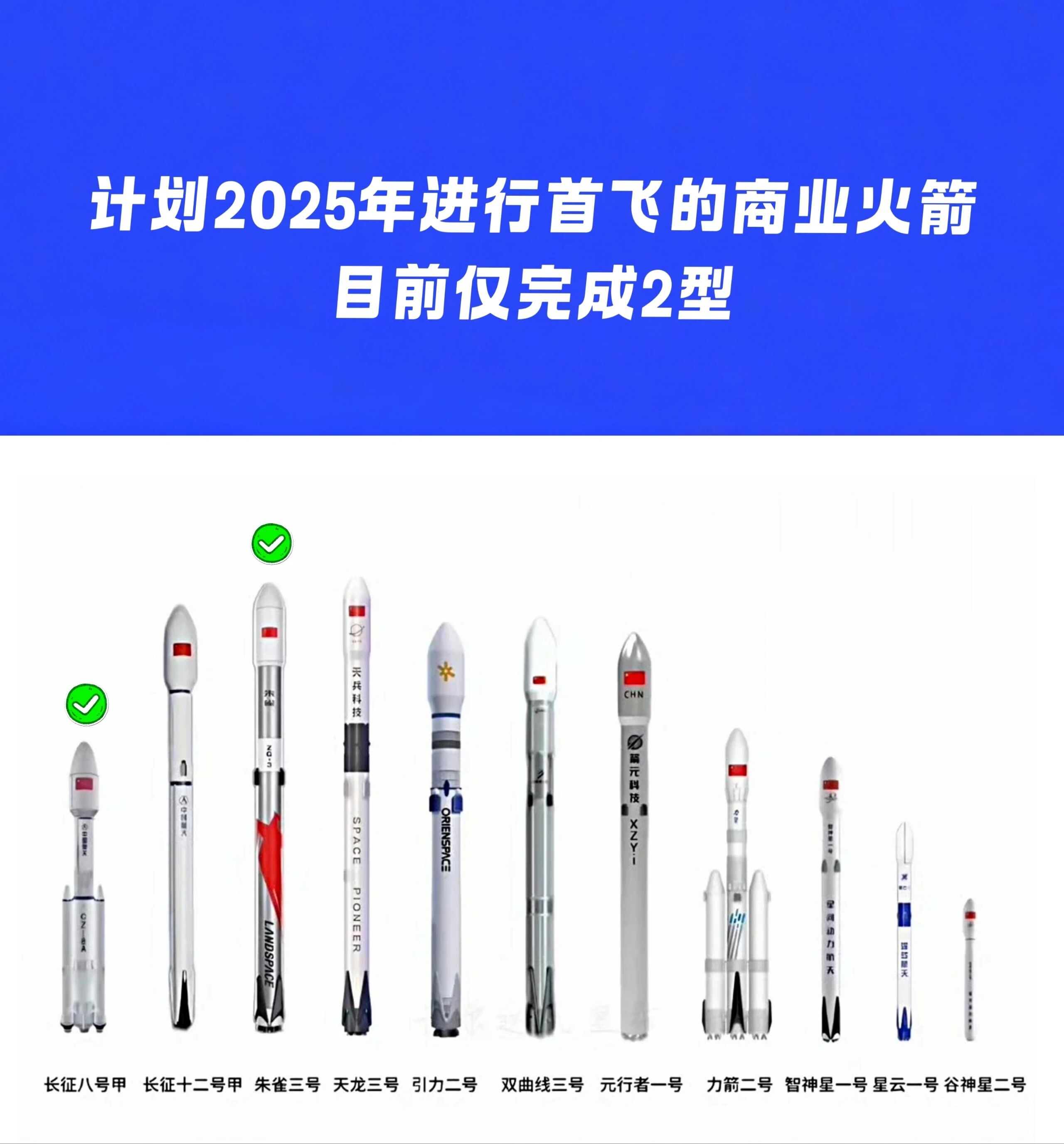 朱雀二号改进型遥五运载火箭发射成功 大重量载荷发射能力有提升