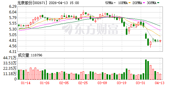 中新赛克:公司2026年5月8日的股东人数为21,937人