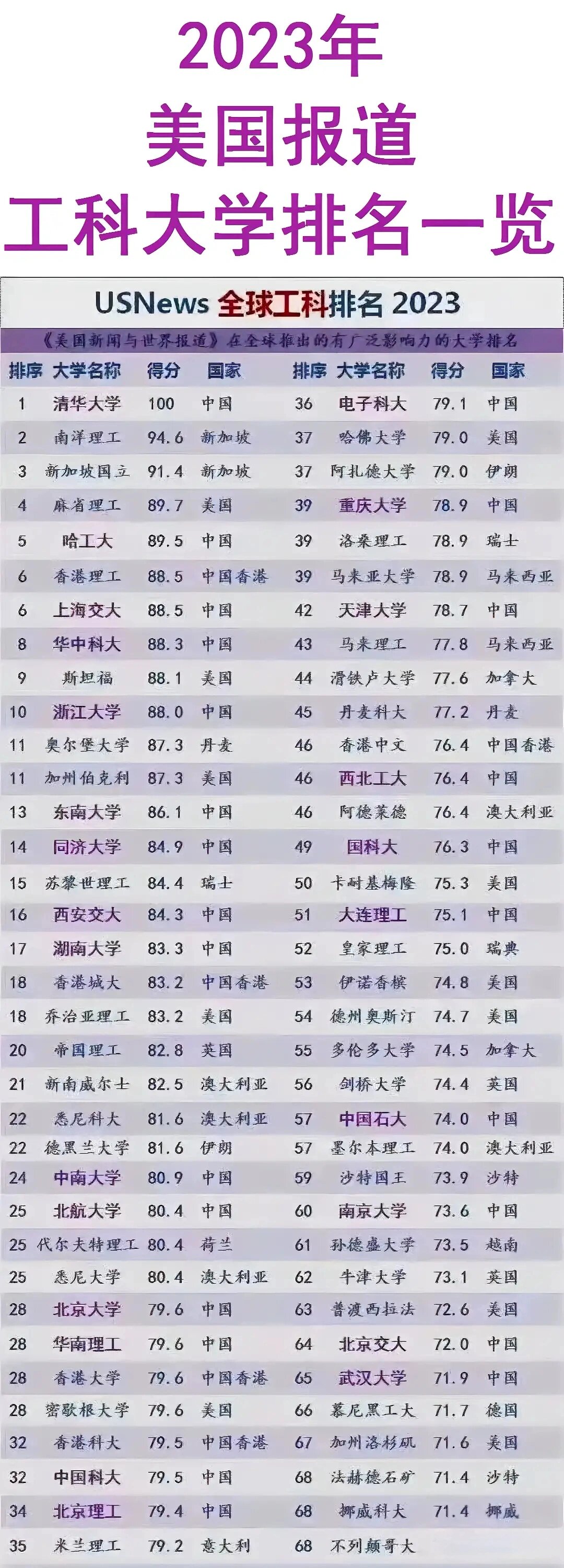 芯位科技与清华大学共同牵头的标准成果在世界数字教育大会发布