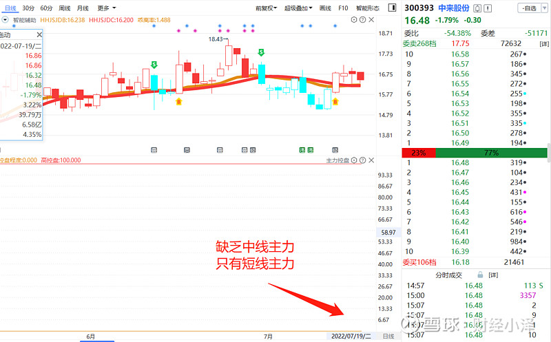 昂利康(002940.SZ):子公司通过高新技术企业重新认定