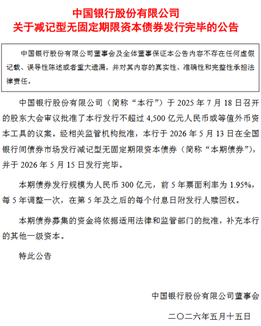 银行发债热潮再现,这些债券各自的作用是什么?