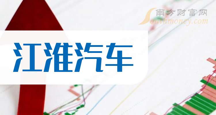 隆基机械：截止到2026年5月10日，公司股东人数为36402