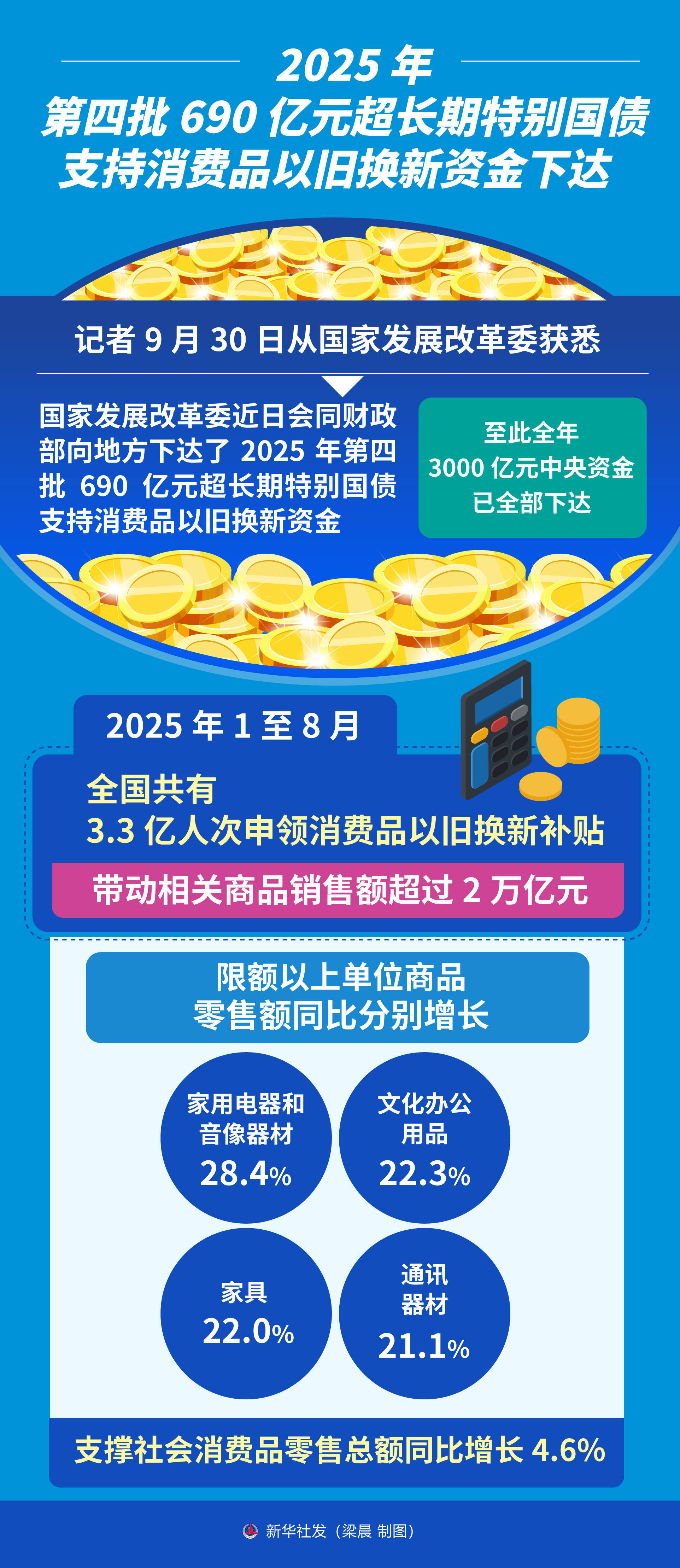 可转债市场掀起强赎潮