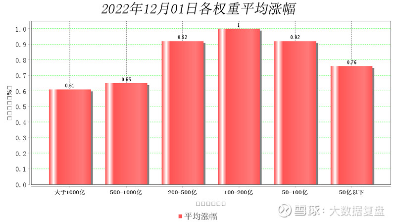 从200万亿元看债券市场功能升级