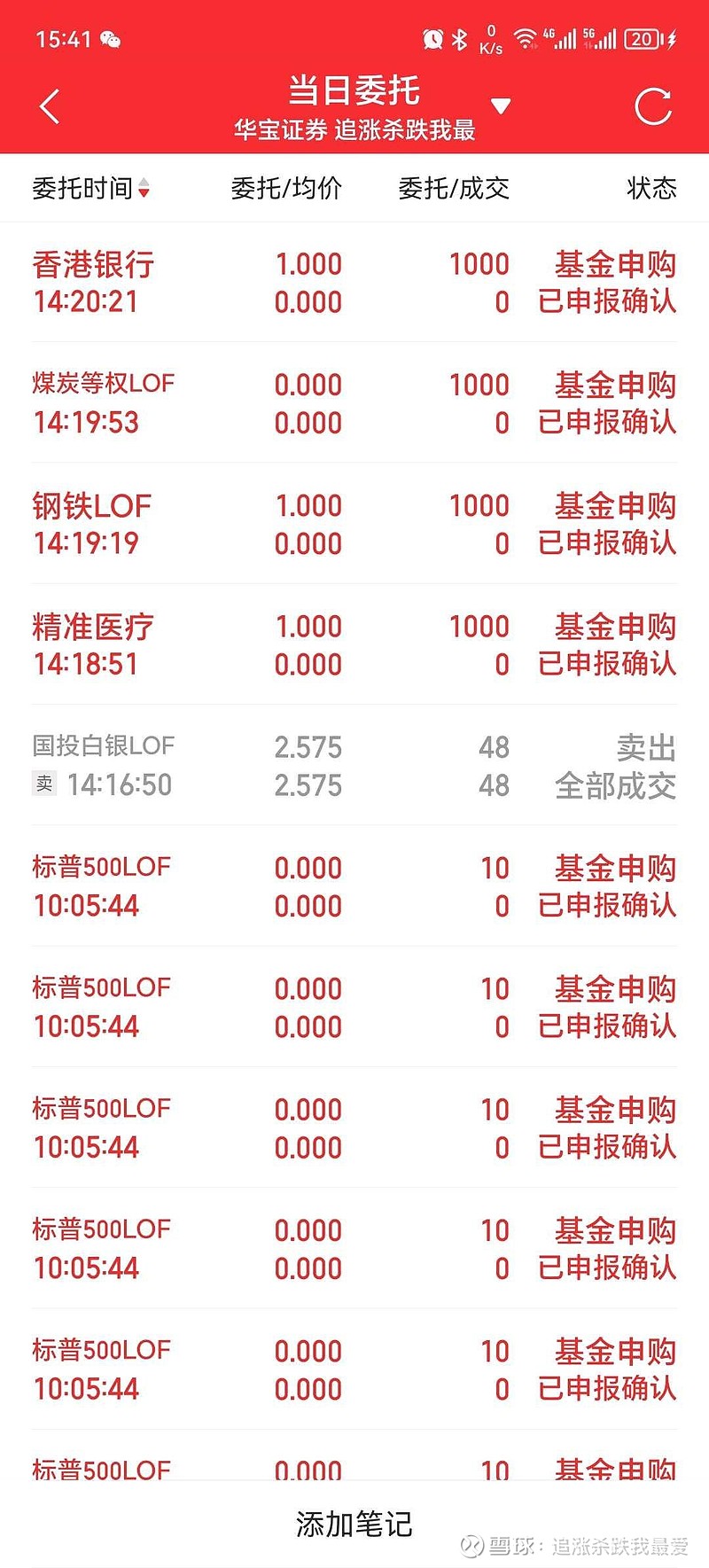 中证转债指数收涨0.19%,221只可转债收涨