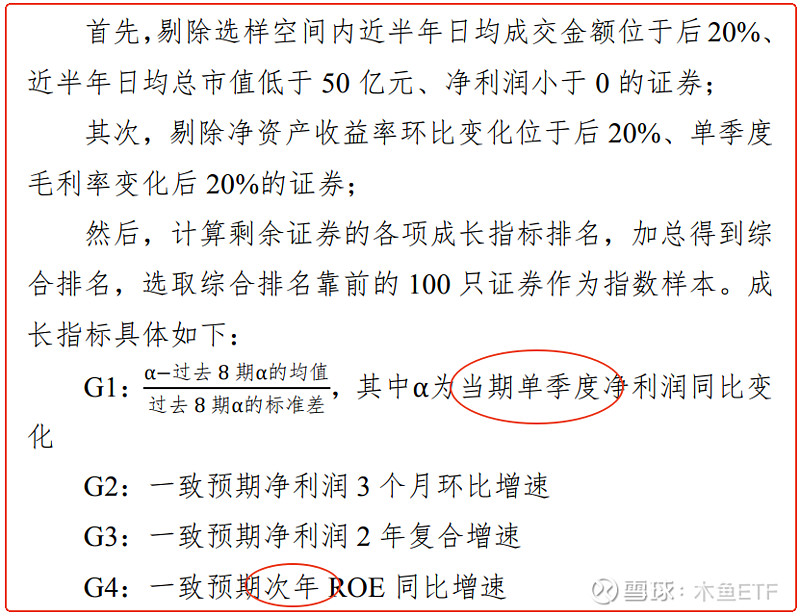 科技成长方向承压,成长ETF易方达(159259)逆势获近7000万份净申购