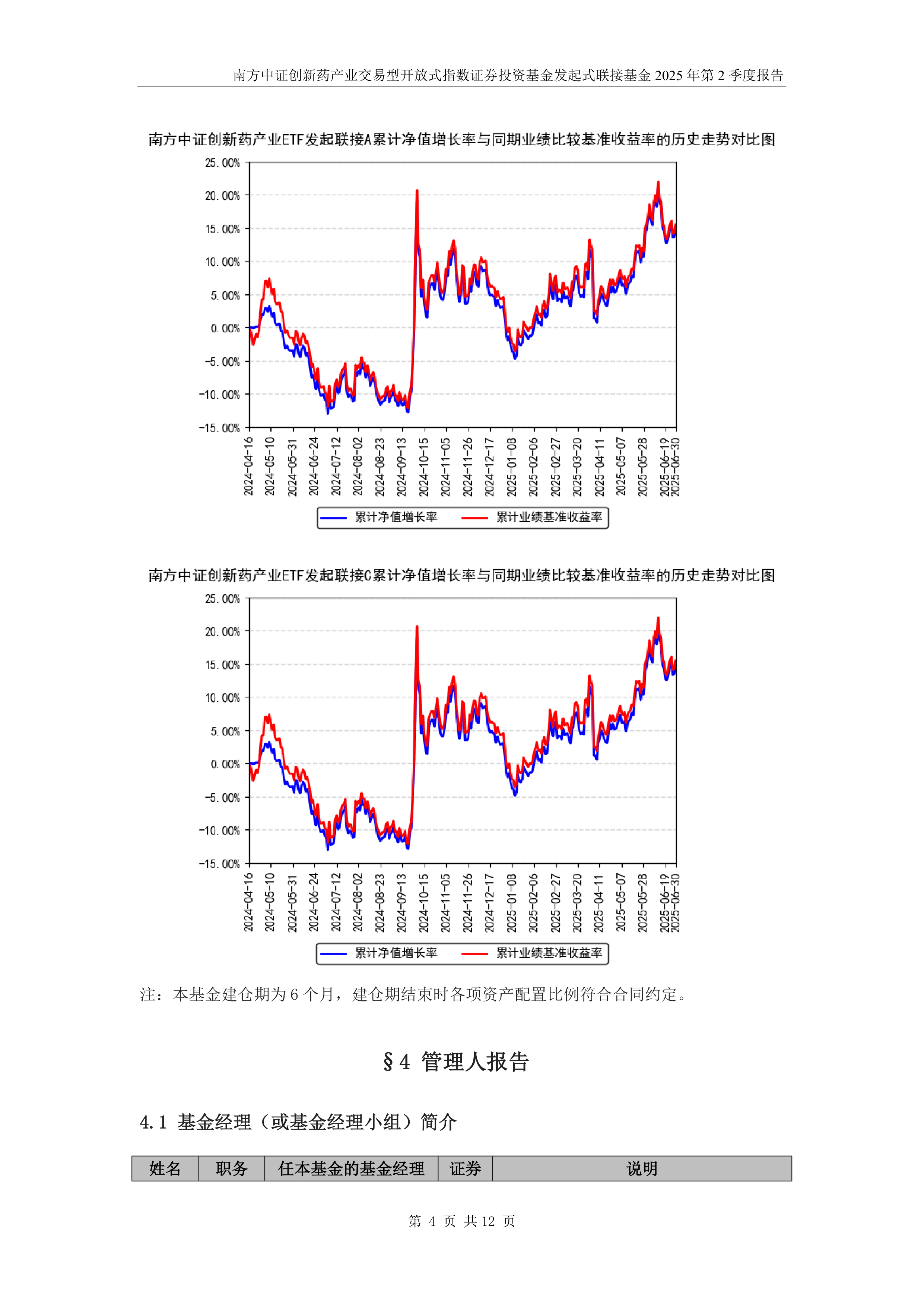 医药赛道集体走强,创新药板块领涨,港股通创新药ETF易方达(159316)成交放量