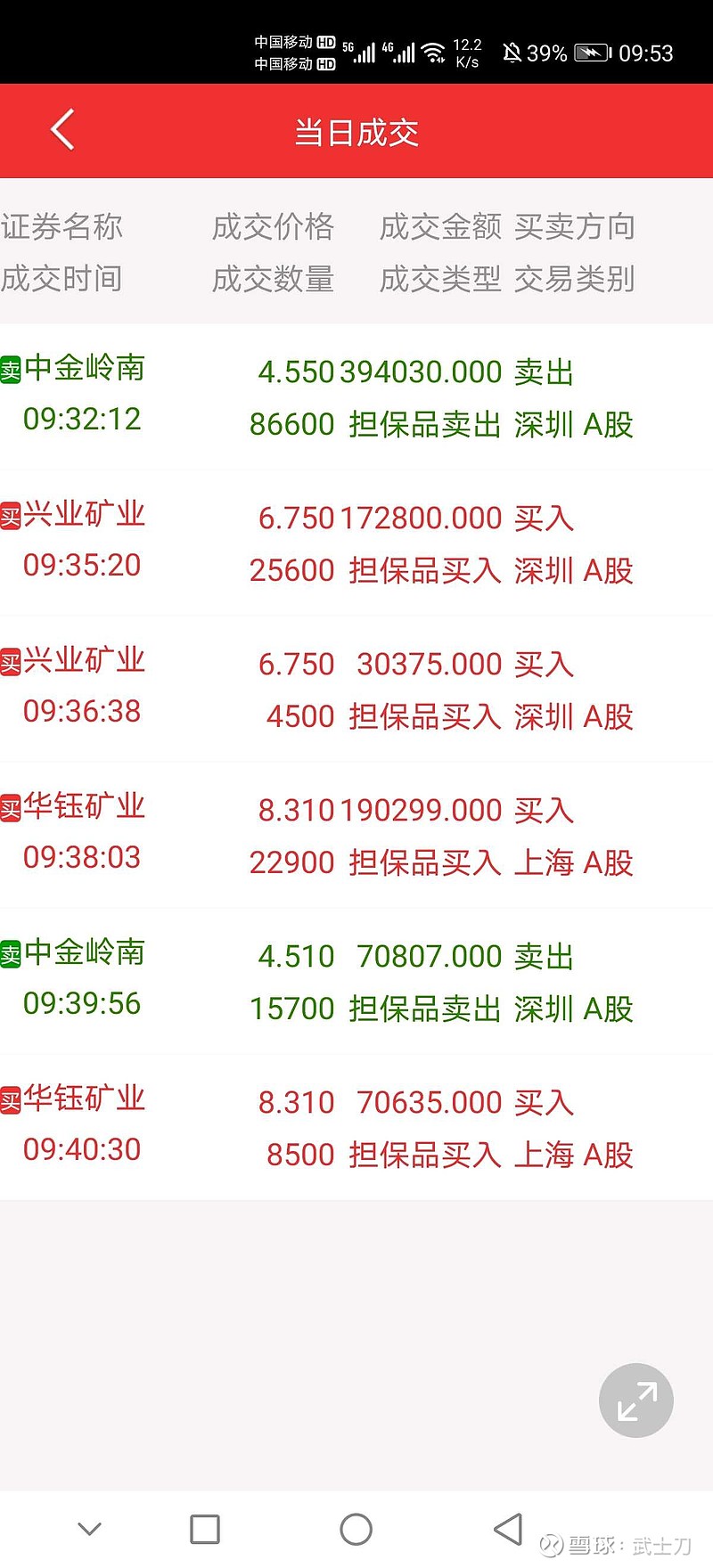 公元股份披露总额5000万元的对外担保,被担保方为安徽公元新能源科技有限公司