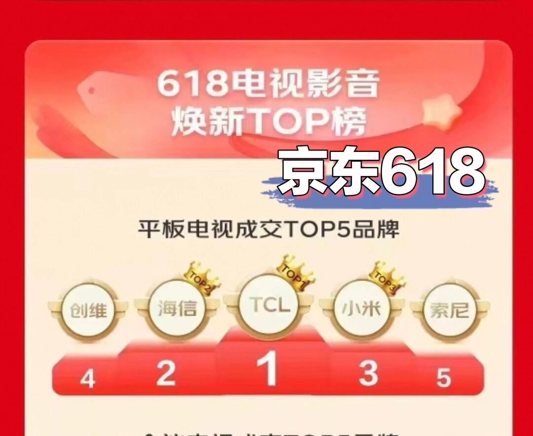 热销开局 海信多款产品登京东618热销榜