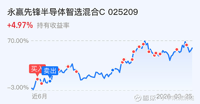 沪指险守3900点,持续关注A500ETF易方达(159361)、沪深300ETF易方达(510310)投资价值