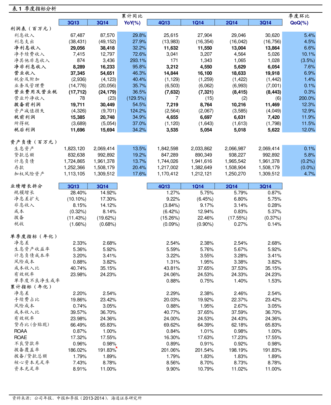 惠城环保:关于不提前赎回“惠城转债”的公告